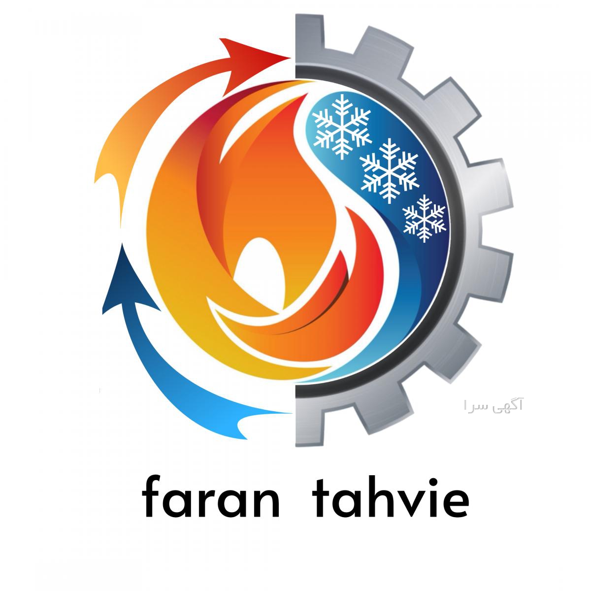 صنعتی برودتی تهران فاران پیشرو