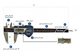 فروش کولیس دیجیتال