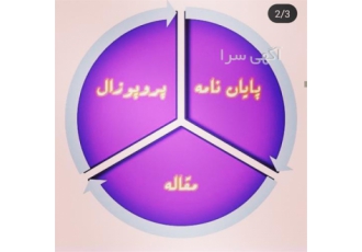 انجام پایان نامه پروپوزال مکانیک عمران برق ای تی در تبریز انجام پایان