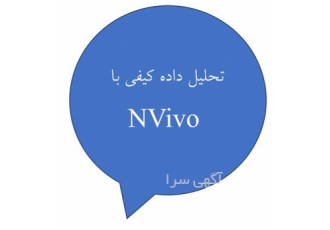 مشاوره و نگارش فصل چهارم با انویوو (nvivo) در کرج مشاوره و نگارش فصل