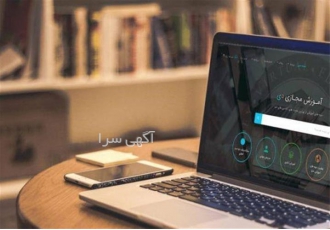 آموزش پردازش تصویر با نرم افزار متلب در تهران آموزش پردازش تصویر