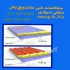 فروش ساندویچ پنل در اشتهارد ساندویچ پانل ساندویچ پانل از جمله مصالح