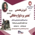 آموزش شبکه های عمیق با نرم افزار متلب MATLAB در شیراز سرفصل های دوره