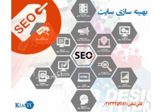 بالا اوردن سایت در صفحه اول گوگل