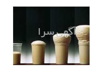 خدمات تزریق پلی یورتان پلی یورتان تزریقی نرم فوم پلی یورتان نرم تزریقی