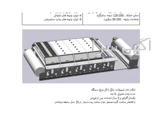 ماشین کوتینگ و لمینیت پارچه در تهران گروه صنعتی توان ماشین پویا سازنده