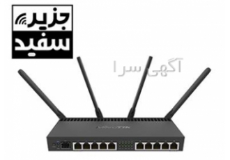 RB۴۰۱۱iGS ۵HacQ۲HnD IN روتر در تهران RB4011iGS 5HacQ2HnD IN یک اکسس