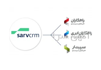 نرم‌ افزار CRM سرو ابزار ارتباط موثر با مشتریان (همکاران سیستم) در تهران