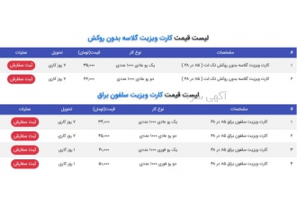 کاهش قیمت در تمامی فرمهای چاپی آخرین و نازلترین قیمت در امور چاپی