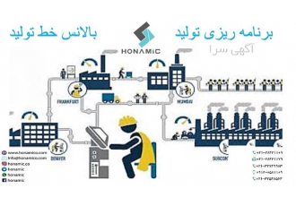 برنامه ریزی و تولید مواد در کارخانجات و کارگاه