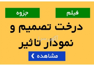 آموزش درخت تصمیم و نمودار تاثیر در تهران برای درخت تصمیم و نمودار تاثیر