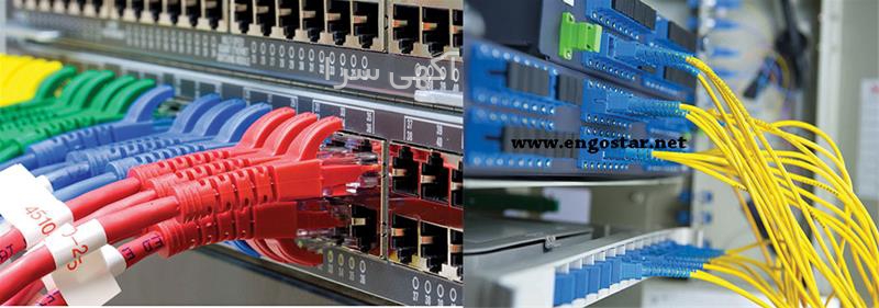 kerio control آموزش