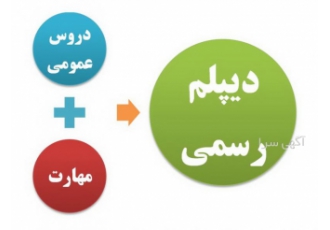 دیپلم رسمی اخذ دیپلم رسمی در تهران ارزانترین قیمت اخذ دیپلم رسمی