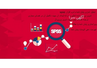 تدریس خصوصی و نیمه خصوصی درس ریاضی
