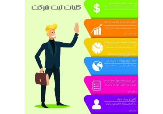 ثبت شرکت وبرند در اصفهان با یه کلیک در سایت ما از خدمات ثبت شرکت