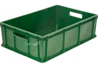 قیمت سبد تولیدی صنعتی