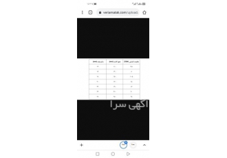 کاشت جهت جابه جایی ستون ، کاشت با انکر شیمیایی