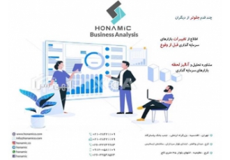 توسعه و ایجاد ایده های نوین سرمایه گذاری