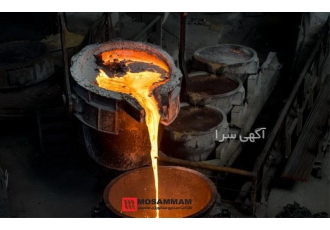 سفارش قطعات ریخته گری با کیفیت عالی در اصفهان ریخته گری قطعات یکی