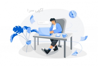 تدریس خصوصی انگلیسی ، فارسی ، ریاضی از 9 سال
