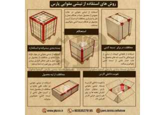 فروش نبشی مقوایی فروش نبشی مقوایی نبشی مقوایی در زمینه بسته بندی