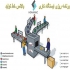 برنامه ریزی و تولید مواد در کارخانجات و کارگاه در تهران زمان سنجی
