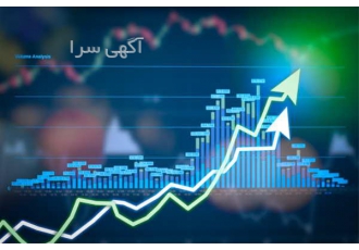 باشگاه فرصت های سرمایه گذاری و تامین سرمایه در تهران باشگاه فرصت