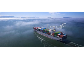 ترخیص کالا، ثبت سفارش