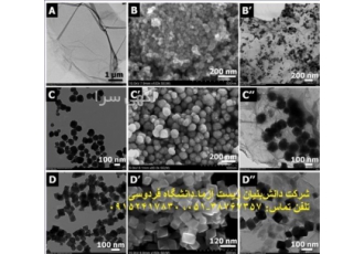 فروش انواع محصولات نانو مواد در ایران - usnano