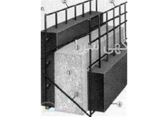تولید 3D panel دیوار 3D panel پانل ، تریدی پانل