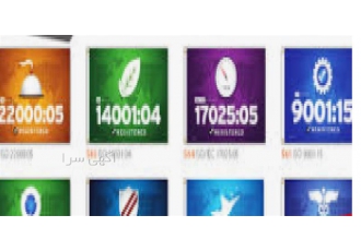 مشاوره استاندارد ISO۲۲۰۰۰ مواد غذاییHACCP در تهران گروه مشاورین بامداد