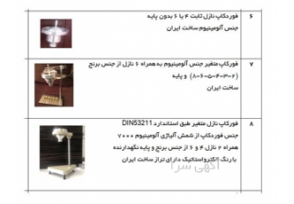 فورد کاپ در تهران ساخت و فروش فورد کاپ کاپ ویسکوزیته نازل ثابت نازل