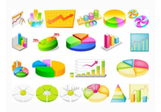 طراحی پرسشنامه و انجام تحلیل پروژه های آماری در تهران مشاوره و تحلیل