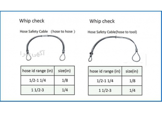 whip check ۱/۸ inch در شیراز گروه صنعتی متالیکان فارس تولید کننده انواع