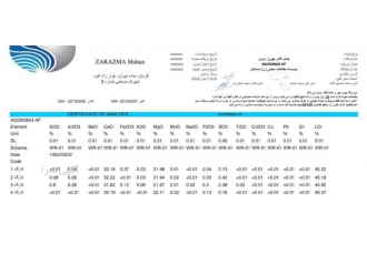 معدن دولومیت با سلام فروش معدن دولومیت با عیار عالی دولومیت با عیار Mgo