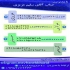 ماشین لباسشویی ۸ کیلویی بوش مدل WAYH۸۷۴۱ در بانه بهترین و برترین برندها