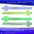 ماشین لباسشویی ۹ کیلویی بوش مدل WAW۳۲۷۶۰ME در بانه ماشین لباسشویی 9