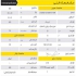 جاروبرقی پرقدرت صنعتی جاروبرقی در مشهد جاروبرقی صنعتی مدل هیرو برند ام