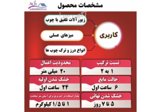 رزین اپوکسی کمهو نیمه غلیظ بدون حباب در اصفهان #128142 کاربری #128309