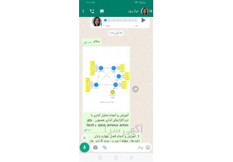 انجام کار با نرم افزار pls در مشهد انجام تحلیل آماری با نرم افزارهای