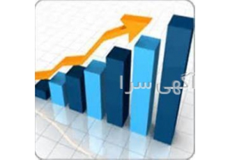 تجزیه و تحلیل آماری پروژه⁪ و پایان⁪نامه⁪های دانشجو