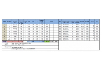 طراح نقشه های تاسیسات برق طراح نقشه های تاسیسات برق