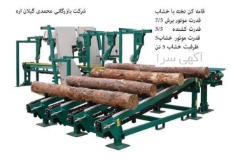 سازنده ماشین آلات برش چوب و تخته اتوماتیک