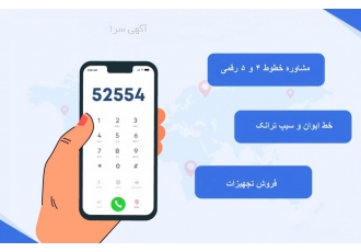 فروش تلفن خط ایوان جهاررقمی پنج رقمی وخط رند سانترال3به 8باقابلیت
