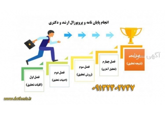 خدمات تحلیل آماری خدمات انجام پایان نامه در یزد خدمات انجام پایان