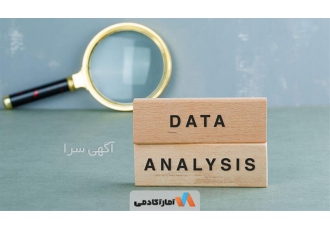 انجام تحلیل های آماری پایان نامه و مقاله دانشجویی در کرج انجام تحلیل