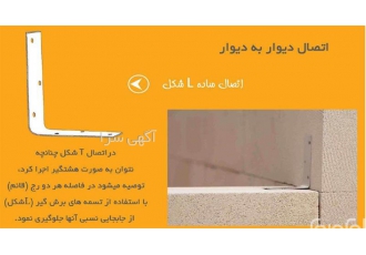 فروش اتصالات بلوک هبلکس فروش اتصالات بلوک هبلکس