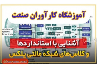 آموزش تخصصی دوره های کامل برق و شبکه مالتی پلکس در اصفهان دوره آموزشی