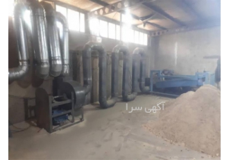 تولید کننده ماشین آلات تولید ذغال