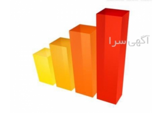مشاوره پژوهش - تحلیل عاملی در spss